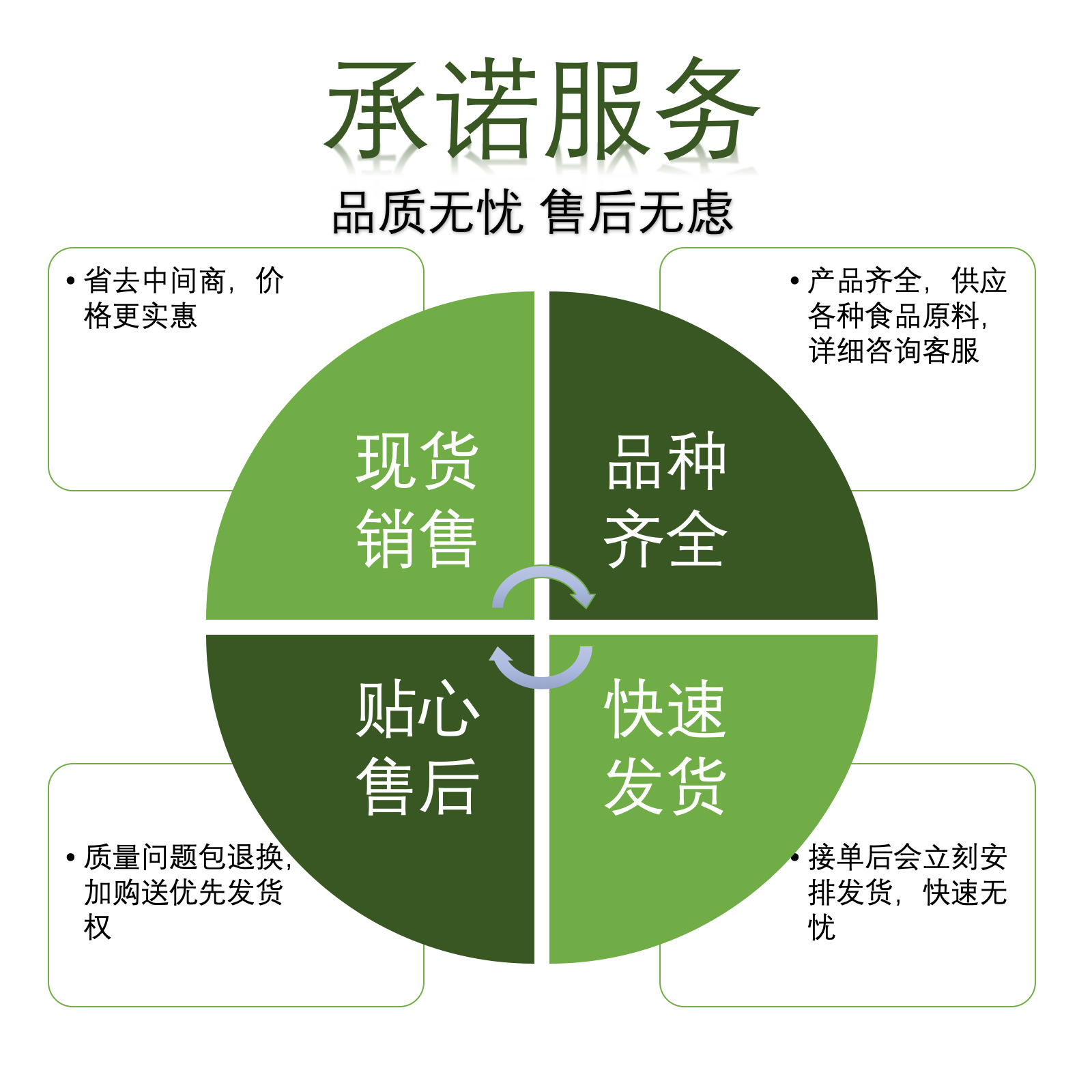 博威壁挂炉24小时厂家官网24小时报修